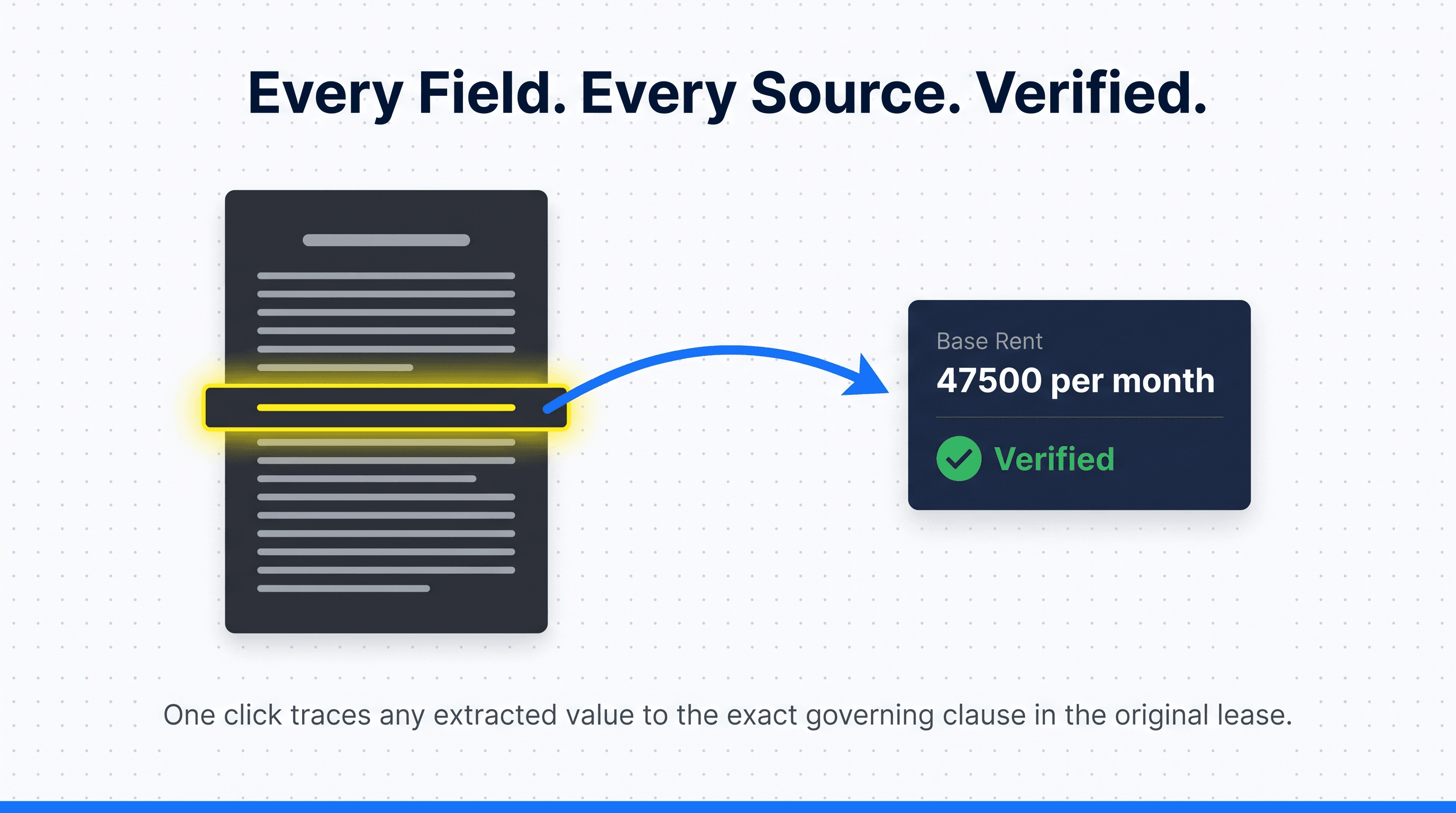 Source traceability concept graphic